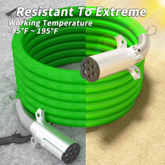 PlugSaf green ABS jacket texture demonstrating weather resistance and flexibility