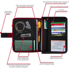 PlusXpres card slots and clear ID pocket holding cards visible and secure
