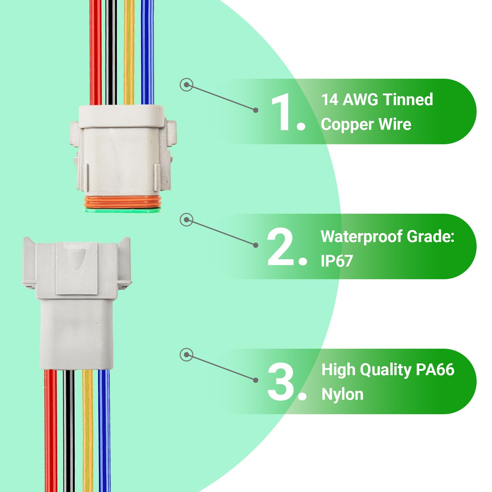 PLUXPAER detailed image of metal contact pins illustrating corrosion resistance
