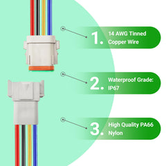 PLUXPAER detailed image of metal contact pins illustrating corrosion resistance