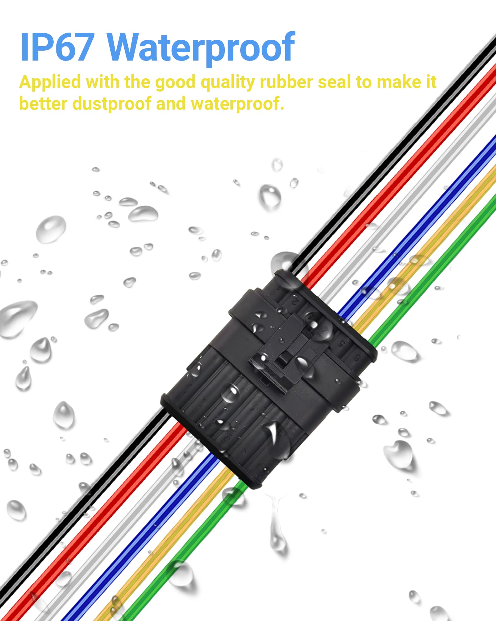 PLUXPAER sealed grommet detail demonstrating waterproof protection and dust resistance