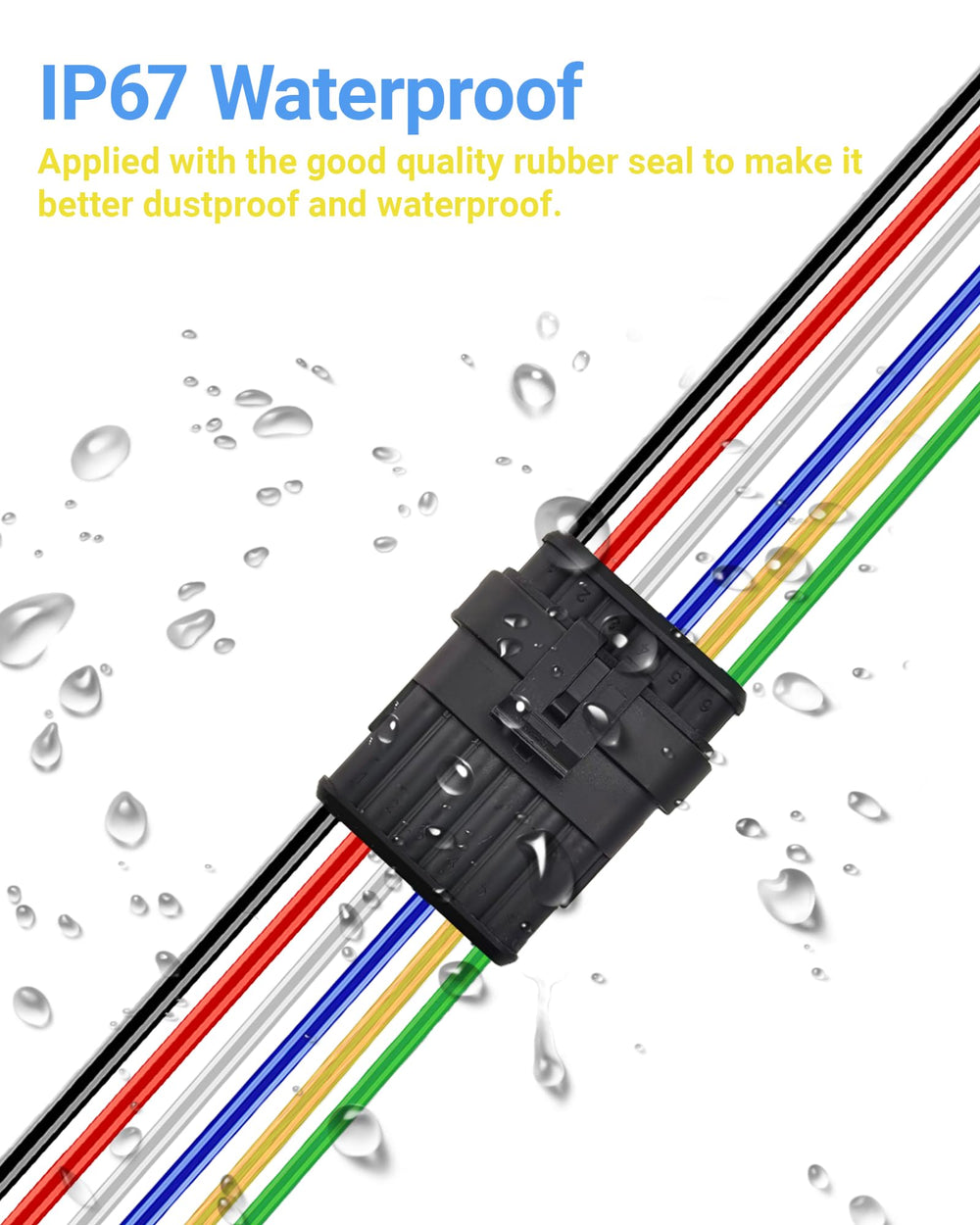 PLUXPAER sealed grommet detail demonstrating waterproof protection and dust resistance