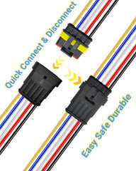 PLUXPAER detailed view of 14AWG tinned copper strands showing strong conductivity