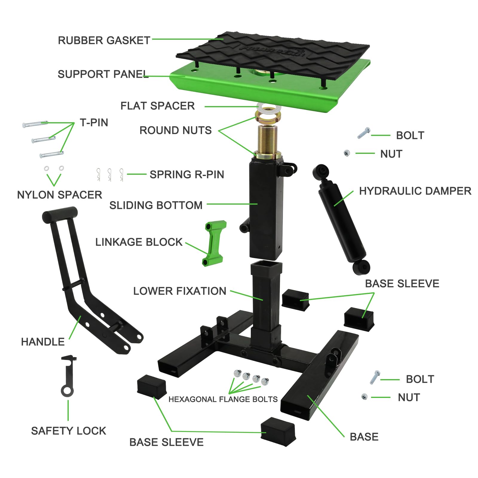 POLARBEAR lever and safety buckle detail offering easy, secure lifting