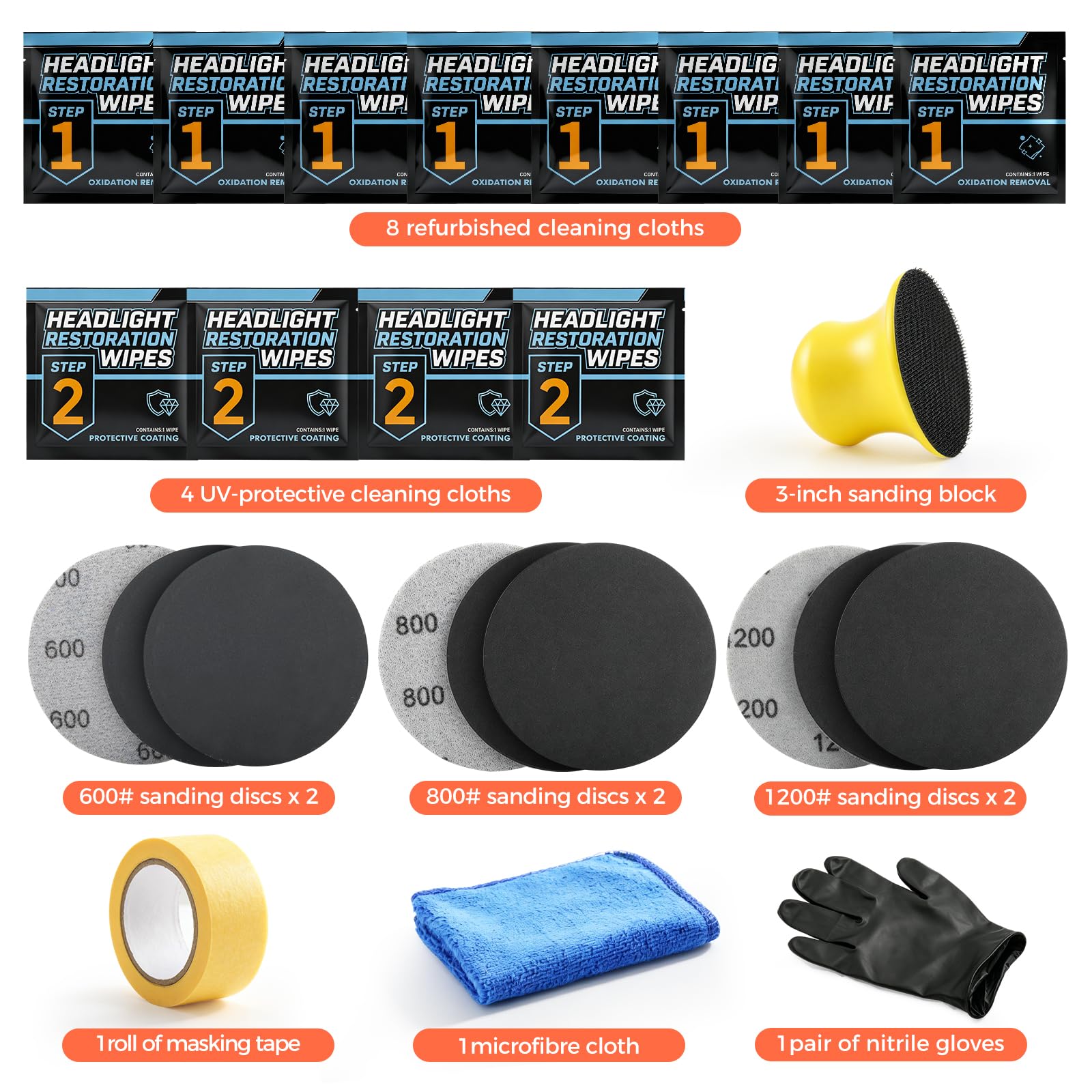 POLIWELL sandpaper set and 3-inch sanding block for smoothing lenses