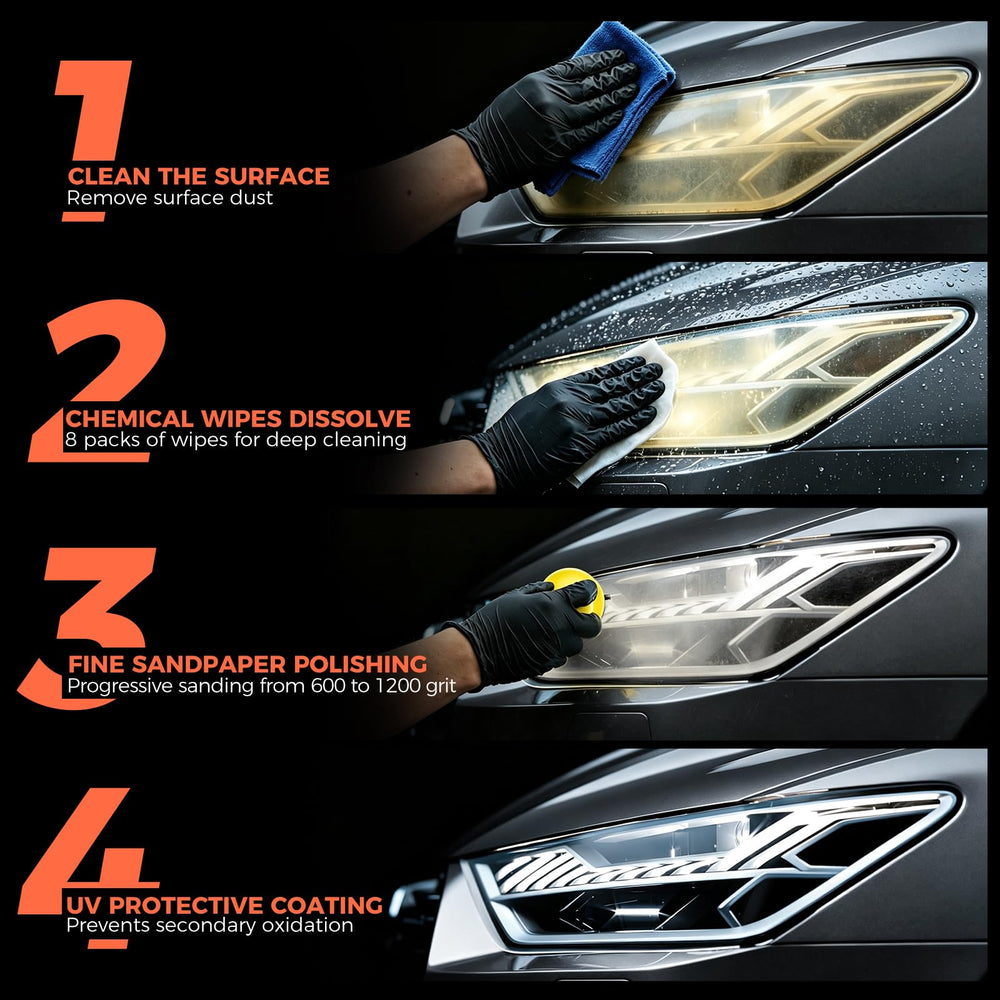 POLIWELL cleaning and UV-protective wipes with nitrile gloves for safe use