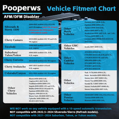 Pooperws beside a ruler to show compact size and easy storage benefit