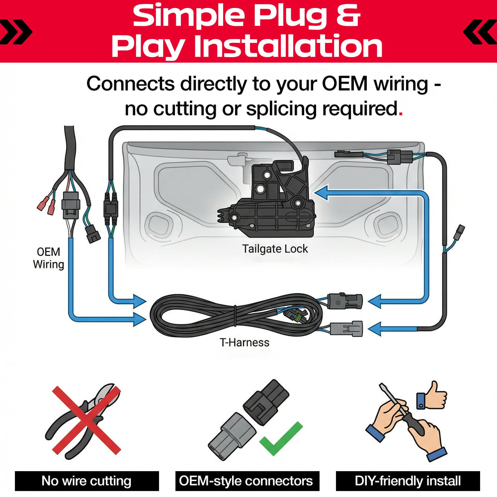 Pop & Lock PL8547TAC mounted inside tailgate cavity showing tamper-resistant benefit