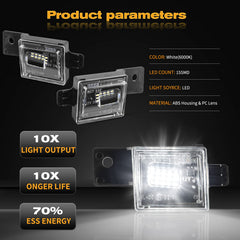 POPMOTORZ close-up of LED chips and lens revealing high brightness