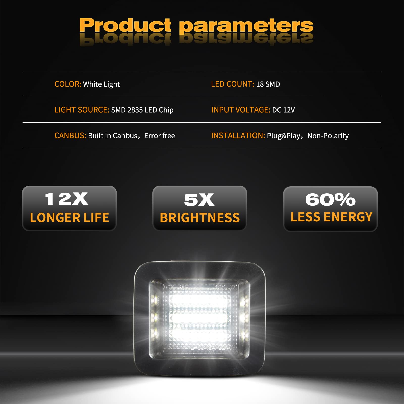 POPMOTORZ installed on Ford F-150 rear demonstrating brighter plate illumination