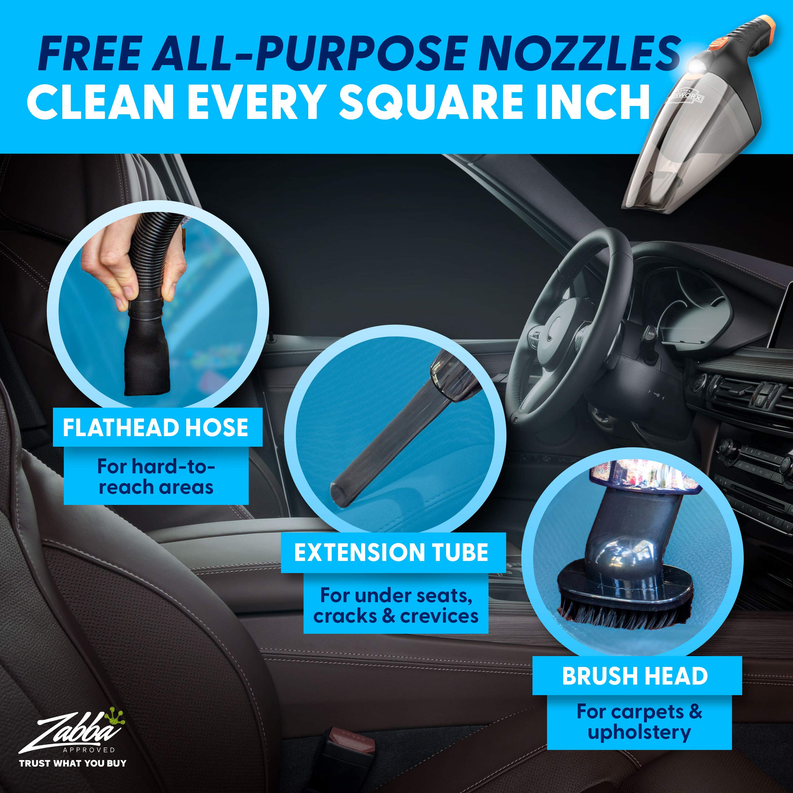 Power Practical ThisWorx washable double filter close-up showing easy maintenance benefit