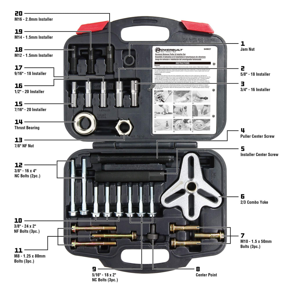 Powerbuilt adapters and threaded screws close-up showing versatile fit benefit