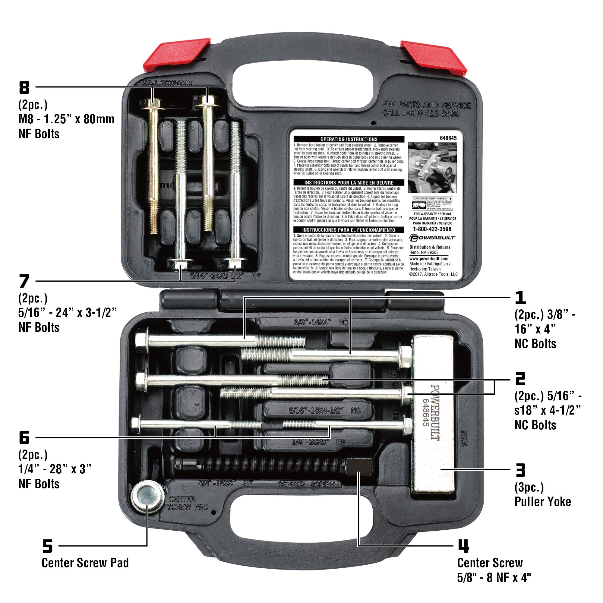Powerbuilt drop-forged yoke close-up demonstrating durable construction