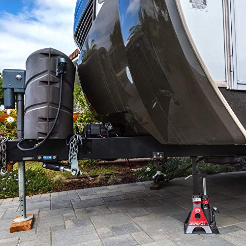 Powerbuilt UniJack aligned with vehicle factory lift point for safe support