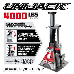 Powerbuilt UniJack concave and flat saddle close-up for secure lift benefit