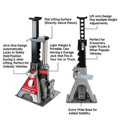 Powerbuilt UniJack wide flat base detail for stability on soft ground