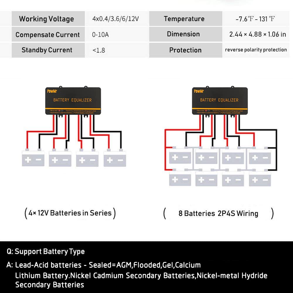 PowMr equalizer installed in an RV solar setup preserving battery health on trips