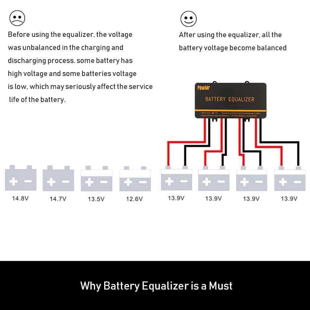 PowMr equalizer wiring diagram label helping correct installation to prevent polarity issues
