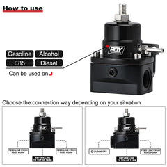 PQY regulator AN8 feed and AN6 return ports ready for secure fuel plumbing