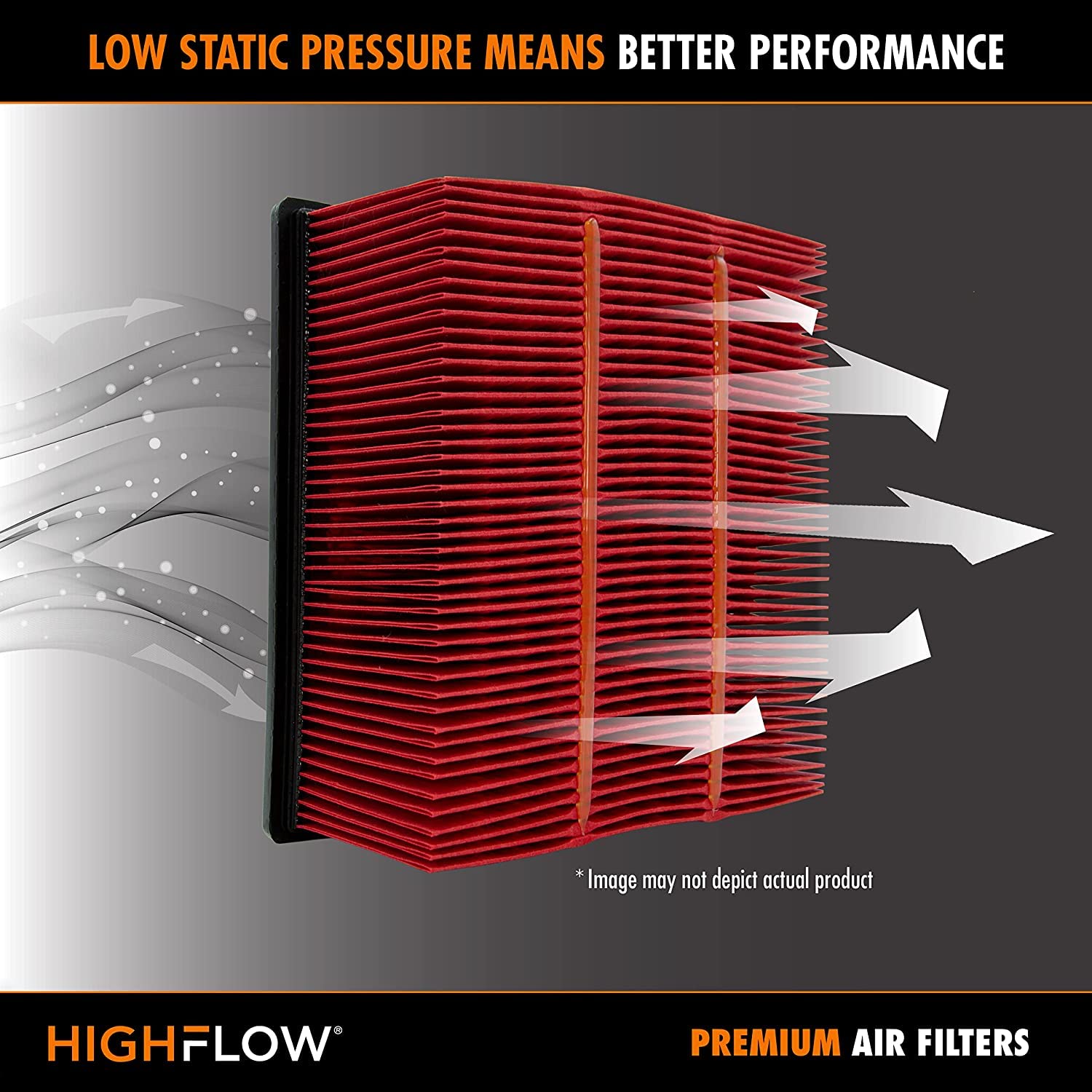 Premium Guard HIGHFLOW installed in engine bay demonstrating direct-fit benefit