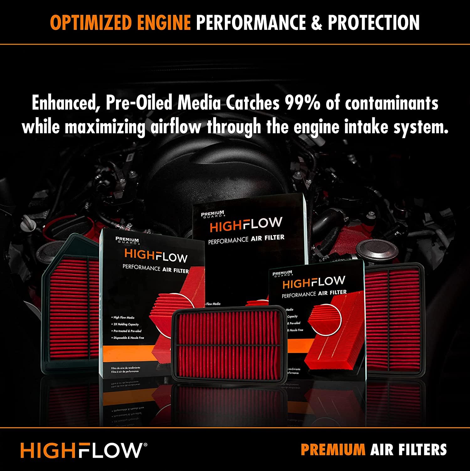 Premium Guard HIGHFLOW label with cross-references aiding compatibility benefit