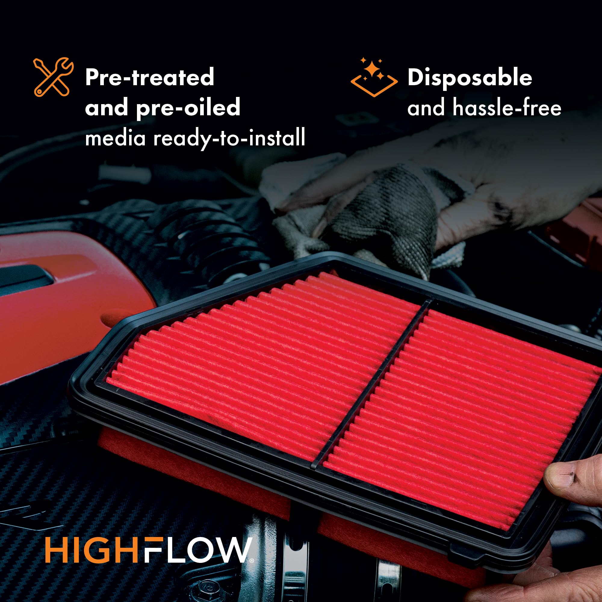 Premium Guard HIGHFLOW retail packaging box showing ready-to-install benefit
