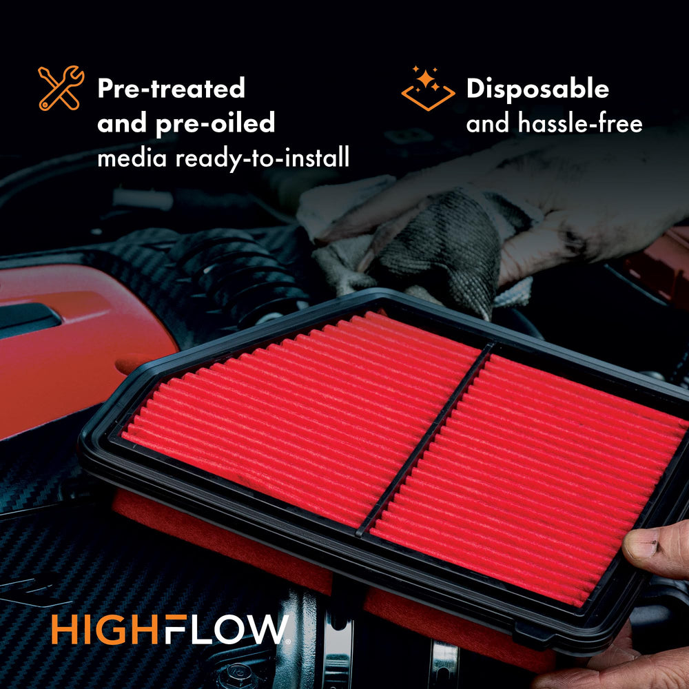 Premium Guard HIGHFLOW retail packaging box showing ready-to-install benefit