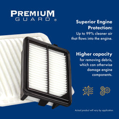 Premium Guard sealing gasket detail ensuring no bypass benefit