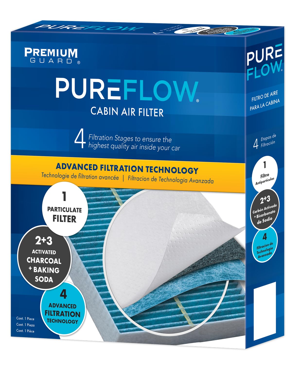 Premium Guard PUREFLOW activated carbon layer visible for odor control