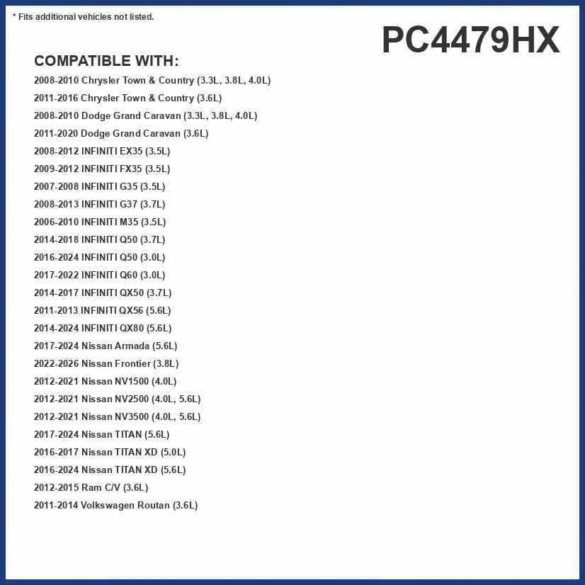 Premium Guard PUREFLOW angled profile highlighting compact fit advantage