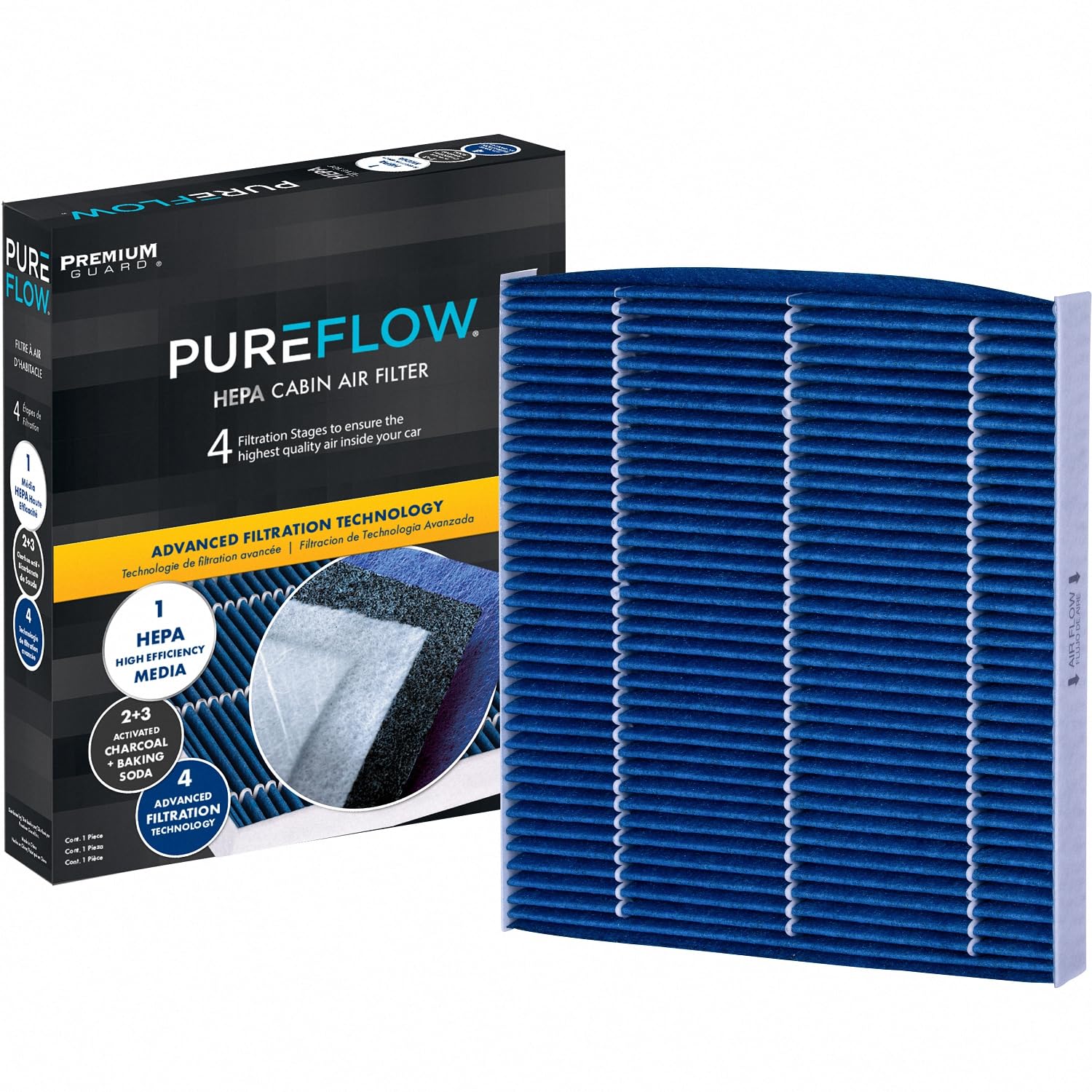Premium Guard front packaging showing product and fitment details for easy selection