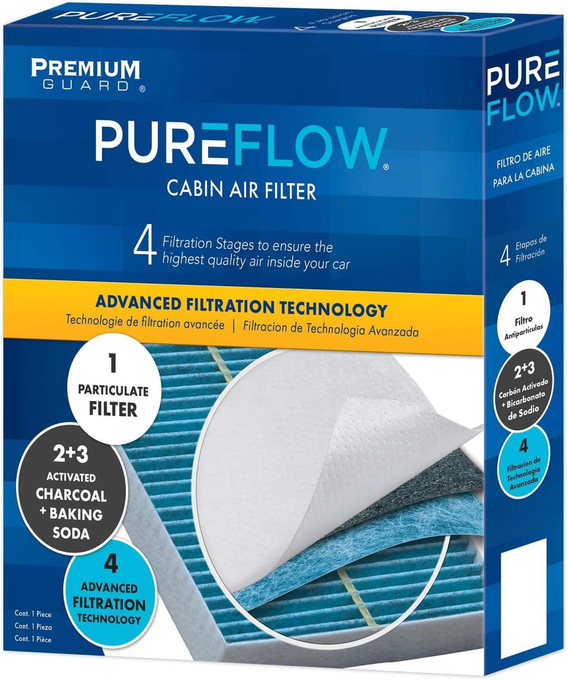 Premium Guard PUREFLOW front packaging showing product and fitment benefits
