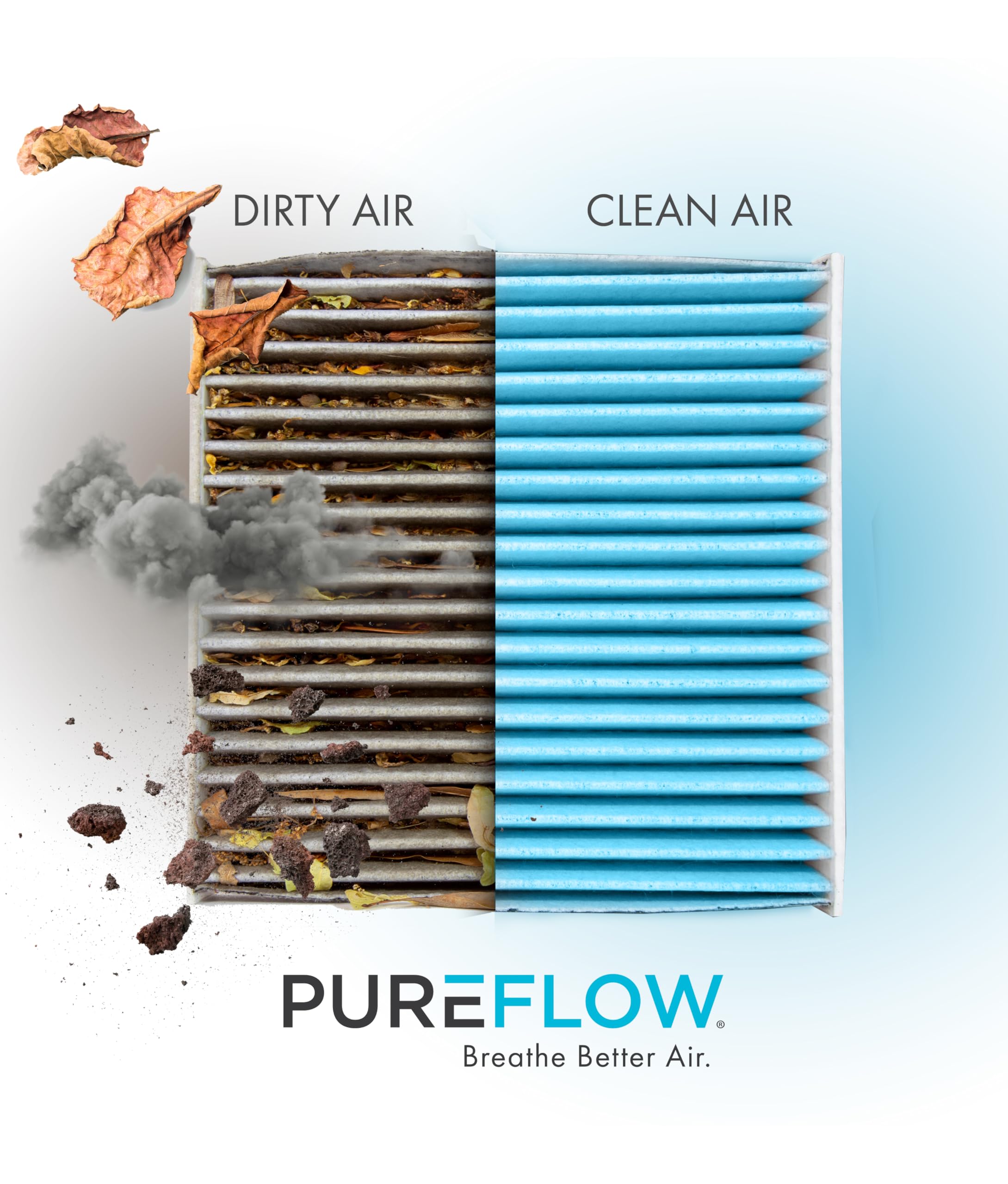 Premium Guard activated carbon layer detail reducing cabin odors