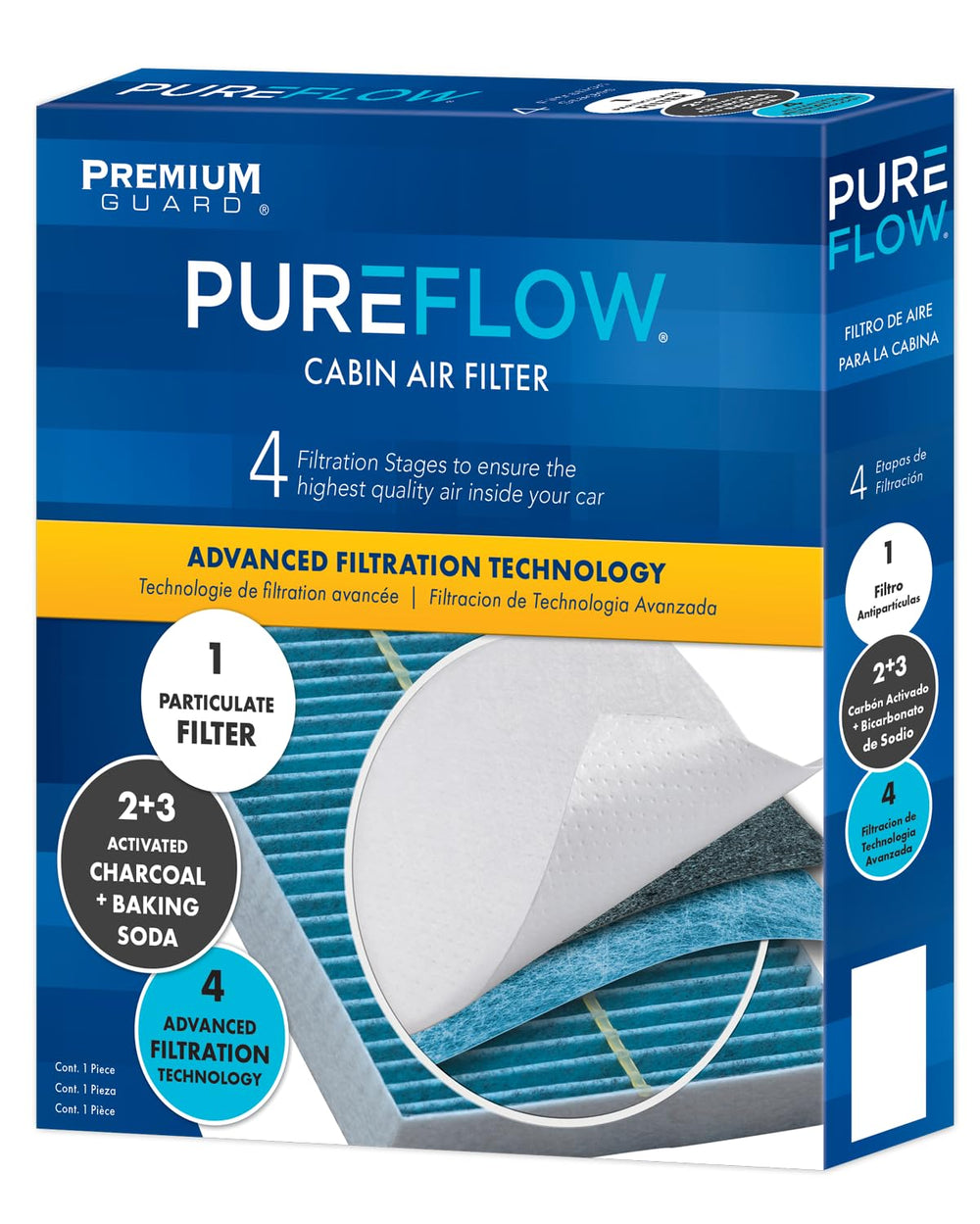 Premium Guard close-up of pleated filtration layers for fine particle capture