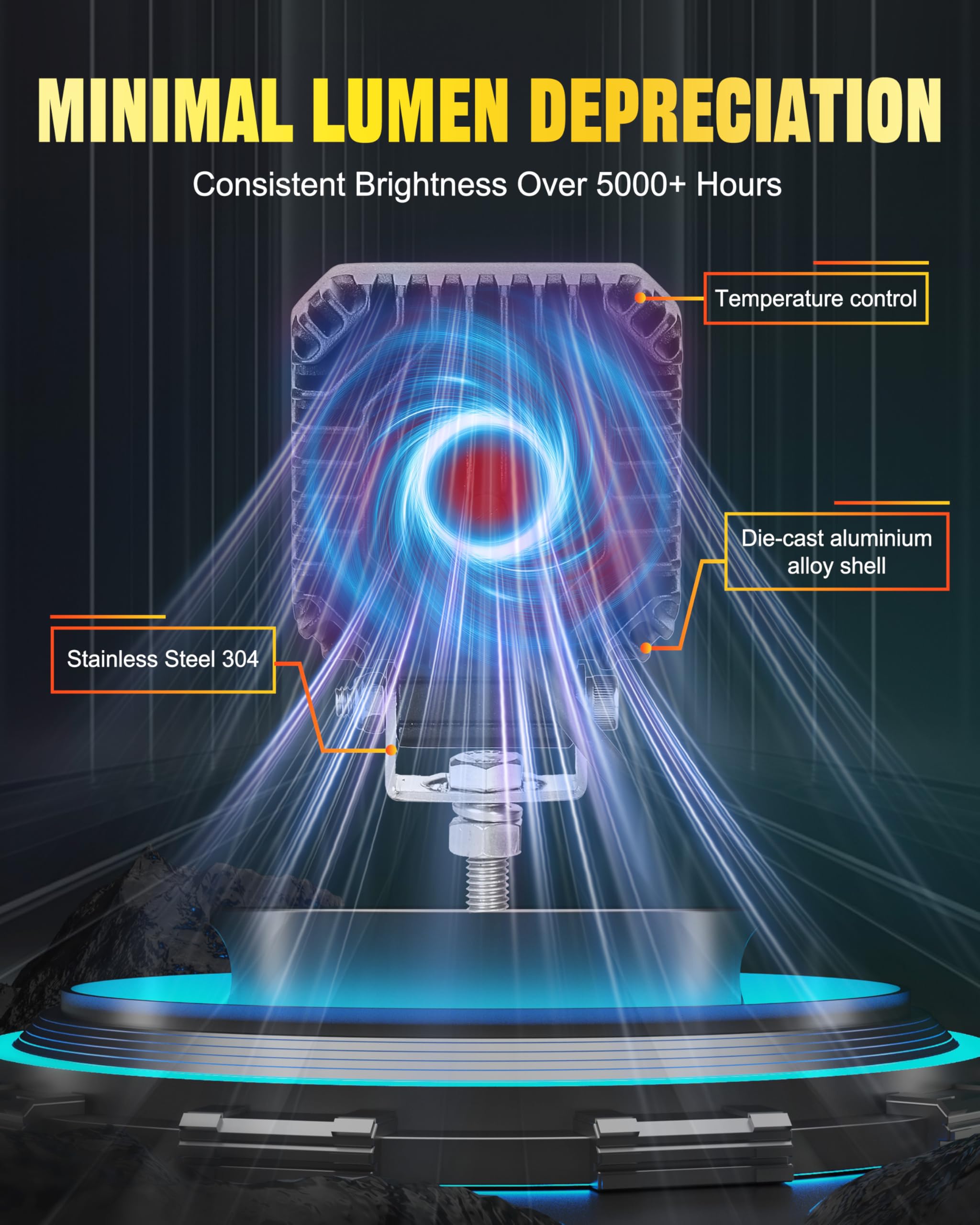Primelux beam pattern across a night field illustrating 150° wide illumination