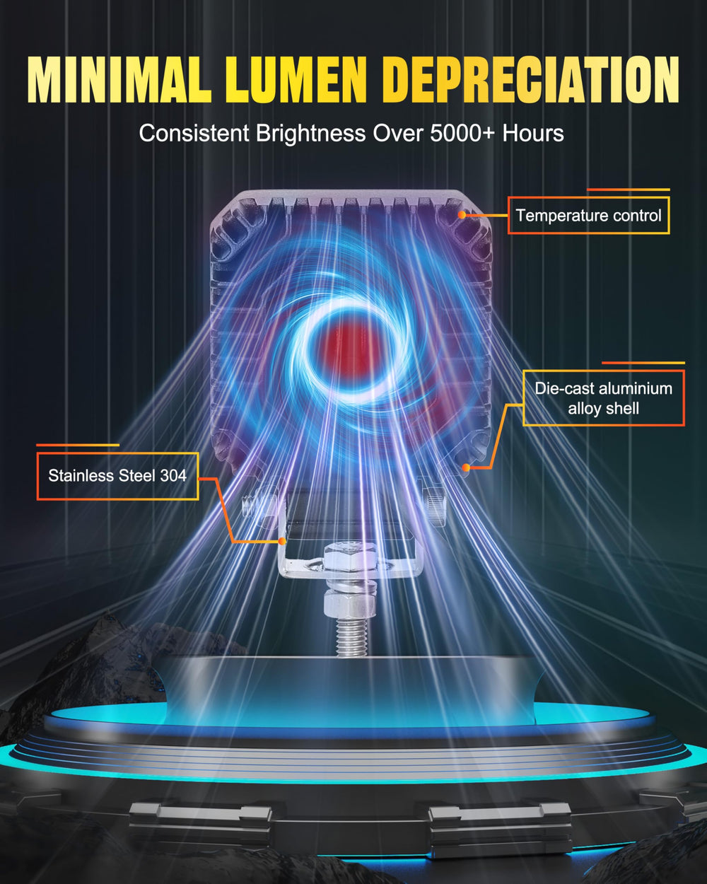 Primelux beam pattern across a night field illustrating 150° wide illumination