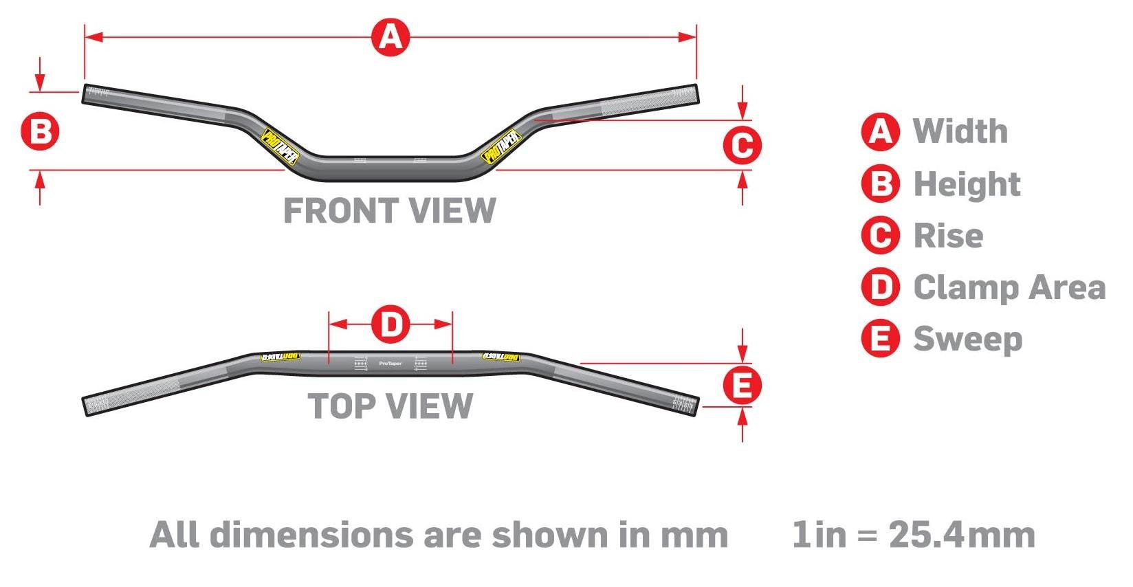 Pro Taper handlebar installed on motorcycle illustrating improved ergonomics and stance