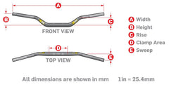 Pro Taper handlebar installed on motorcycle illustrating improved ergonomics and stance