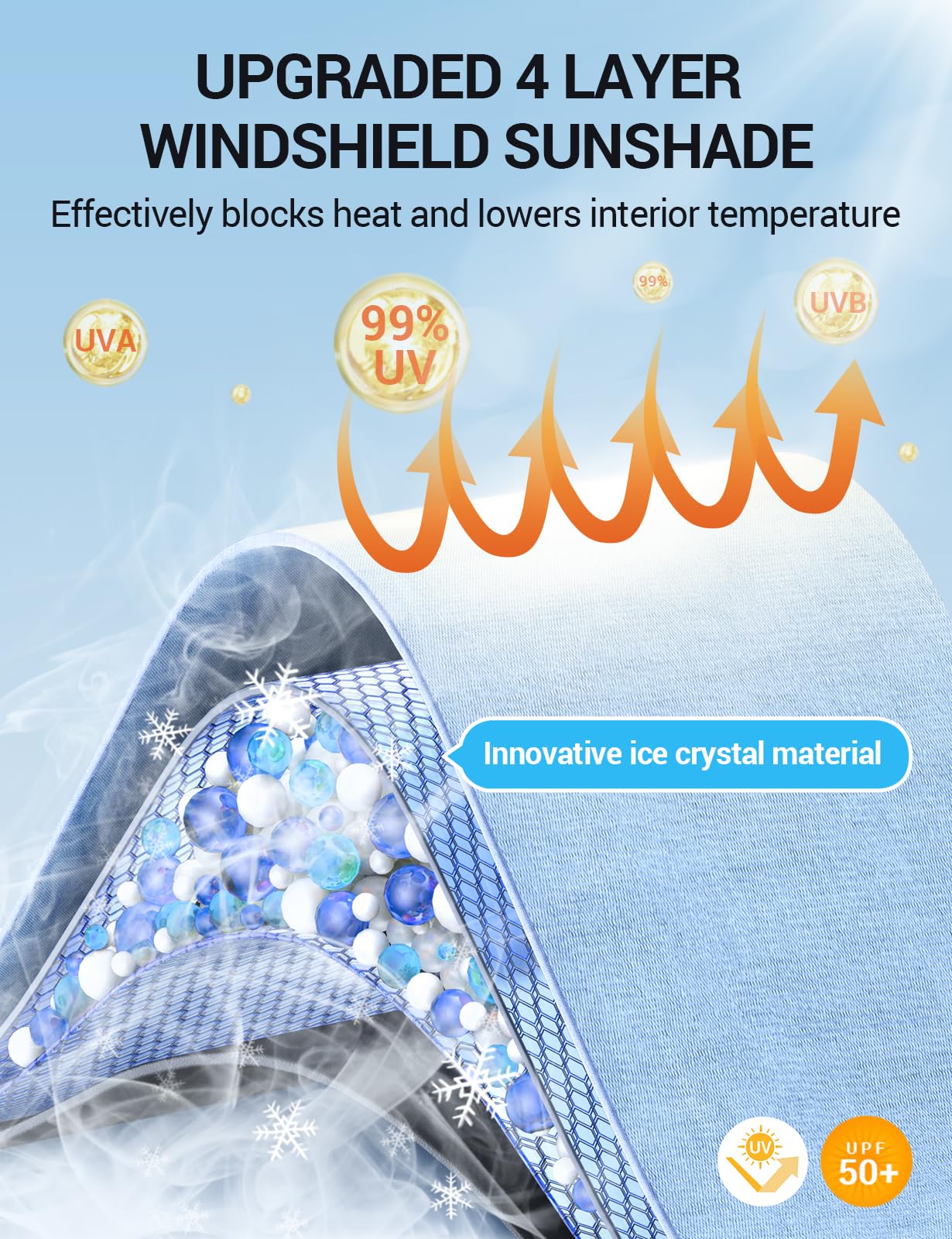 Proadsy folded shade in storage bag fitting compactly for tidy vehicle storage