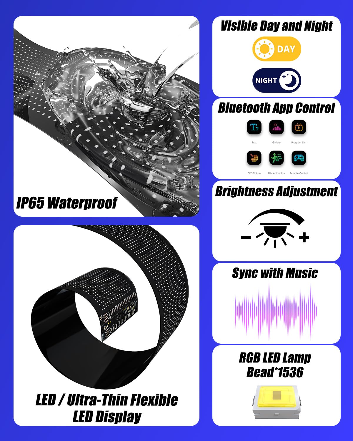 Probapro USB cord and plug demonstrating simple 5V power hookup convenience