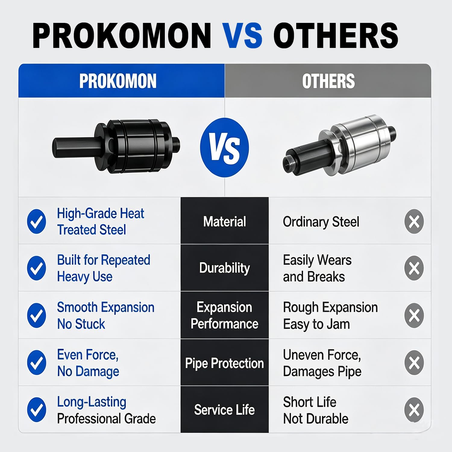 Prokomon open storage case holding expanders securely, convenient transport and storage