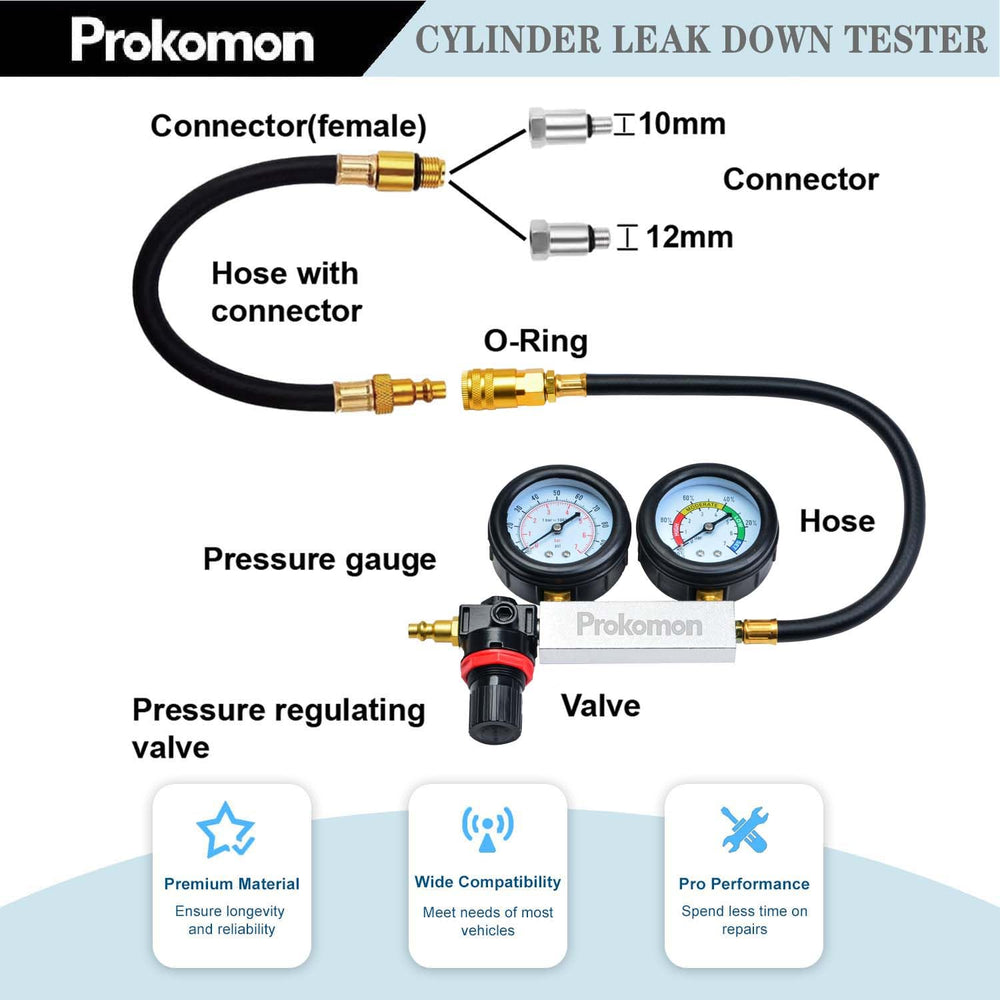 Prokomon dual gauges closeup displaying pressure and leak percentage readouts