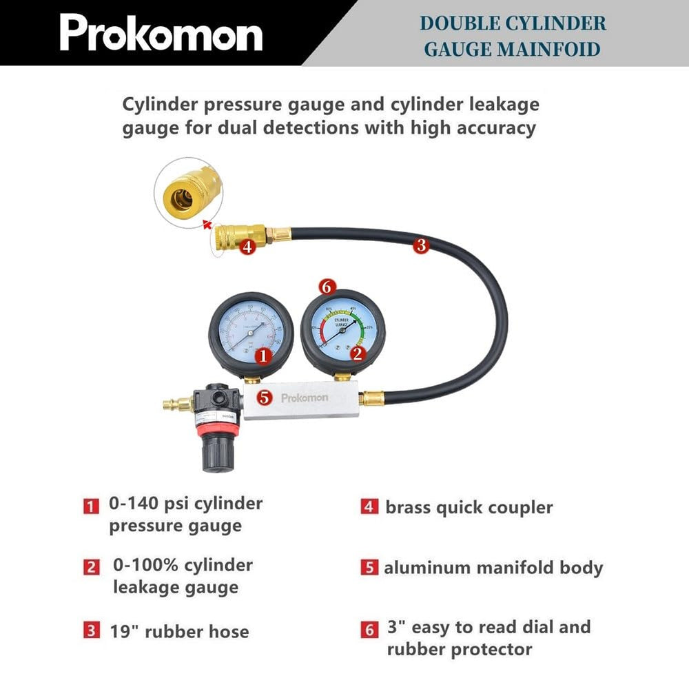 Prokomon close-up of pressure and leak-rate dials for accurate readings