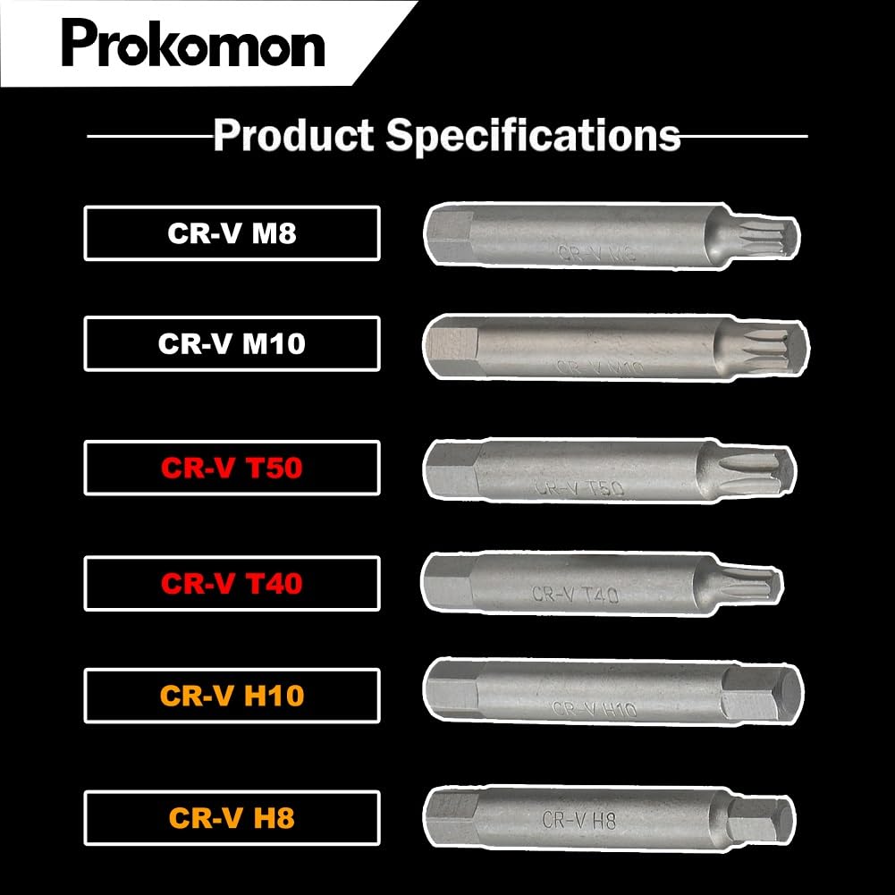 Prokomon packaging label and tools highlighting brand and ready-to-use benefit