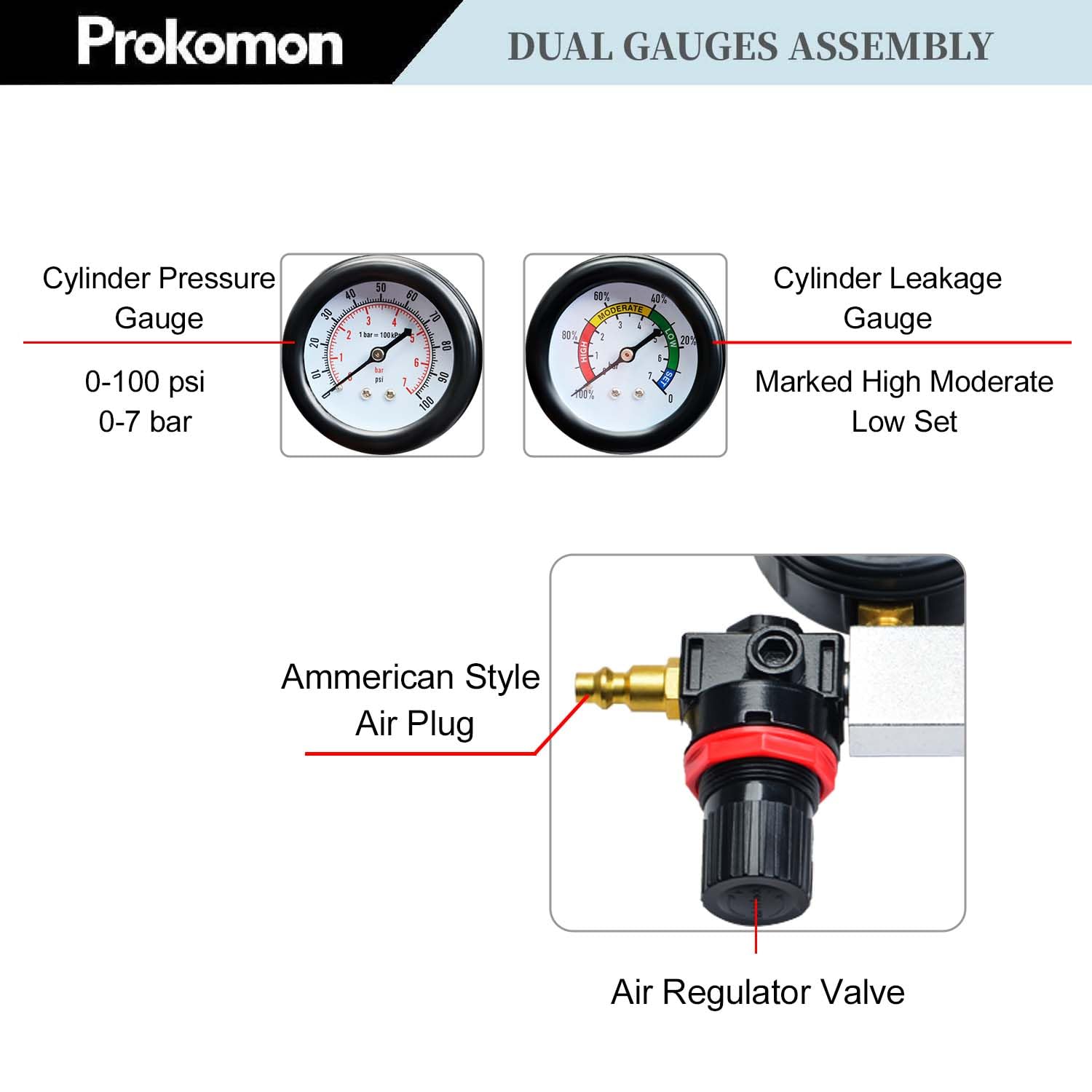 Prokomon push-on connector detail demonstrating easy no-thread attachment benefit