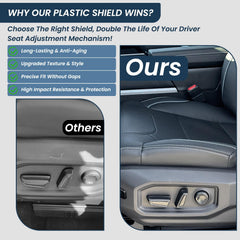 Prosentuo detailed edge reinforcement protects original seat from scuffs and wear