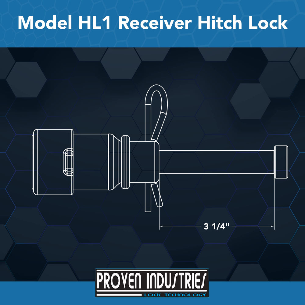 Proven Industries HL1 rubber cap detail protecting keyway from moisture