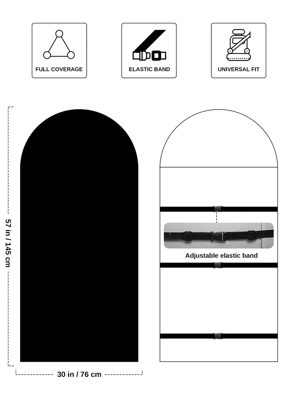 Prpeko installed in SUV demonstrating full-seat protection