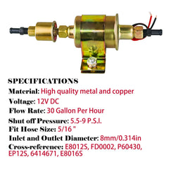 PRUNkuar close-up of pressure label illustrating 5–9 PSI rating for carburetor compatibility