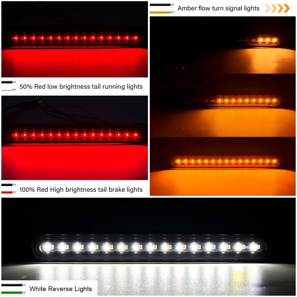 PSEQT close-up of LED diode array for brighter, longer-lasting illumination benefit